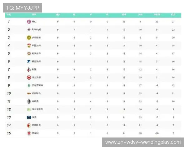 德甲新赛季球队变更情况汇总转会调整与管理变动全披露