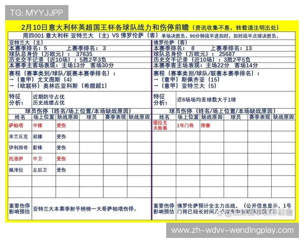 意甲球队对阵英超：意甲与英超联赛球队的历史对战分析