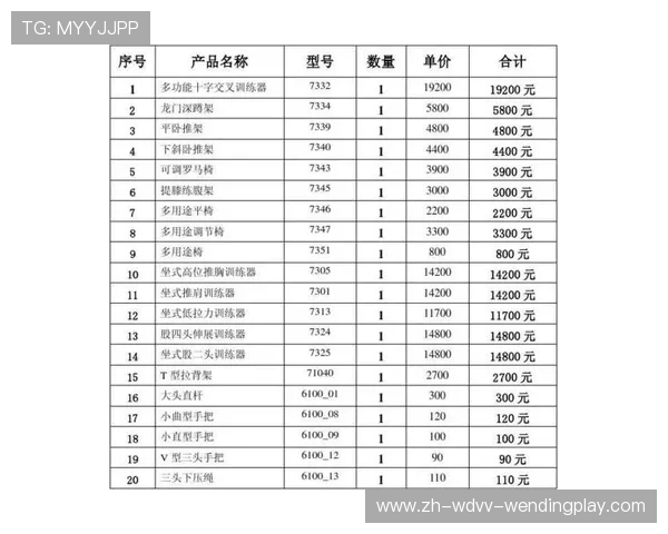 智能健身器材配件选购清单与兼容性建议 智能健身器材配件选购清单与兼容性建议